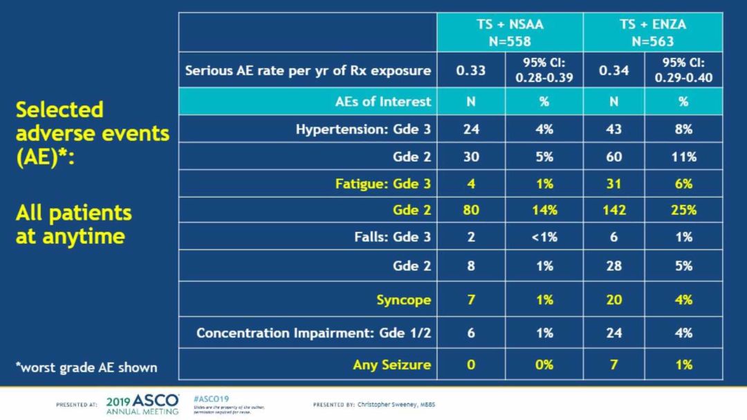 似人非人 相关产品