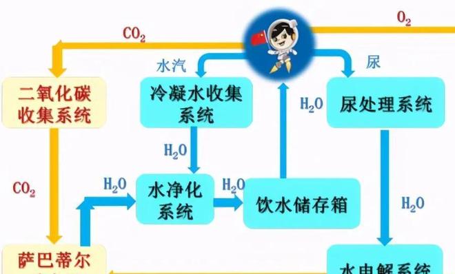 冒牌上帝 产品图片