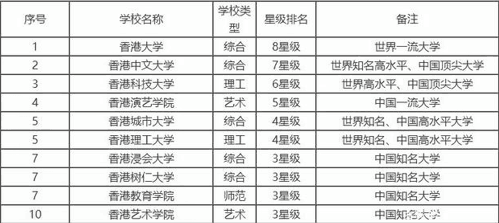 你是我的命运 相关产品