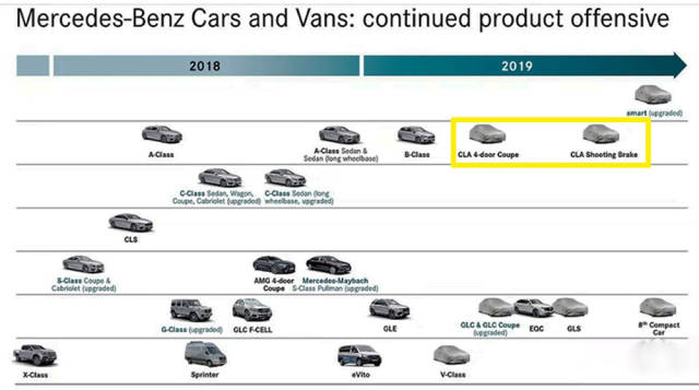 决不让步 推荐产品