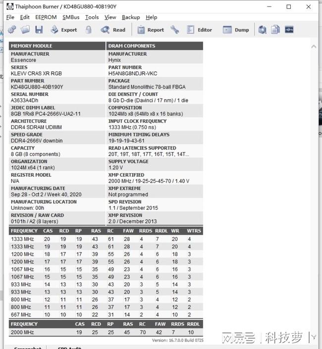 作祟的心 相关产品
