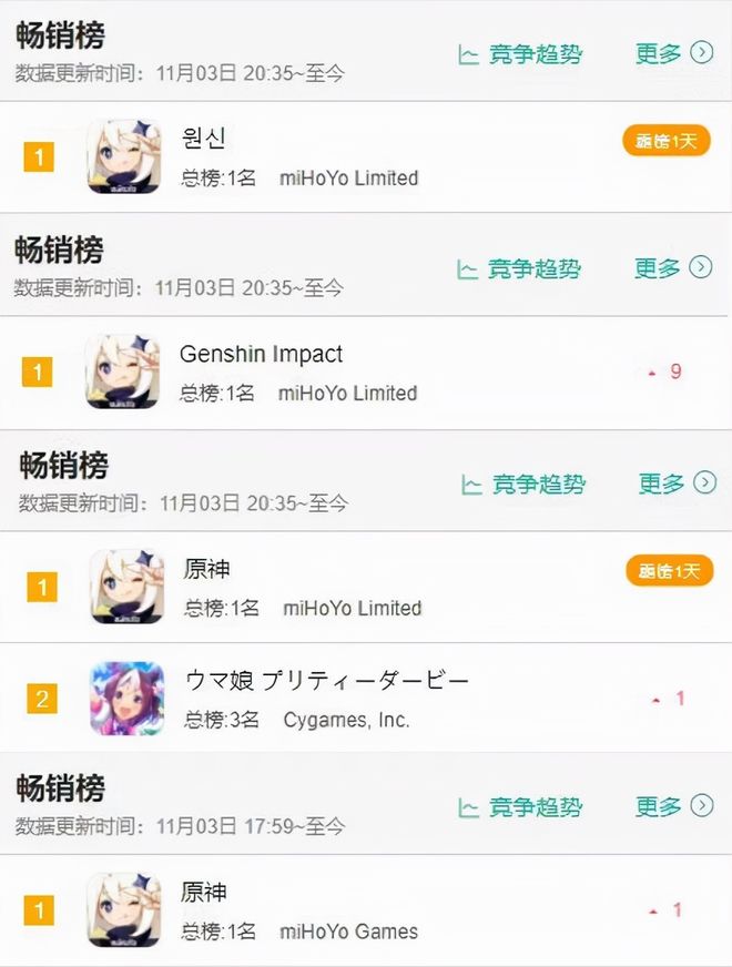 出租家人 普通话 产品图片