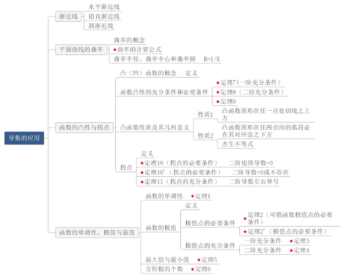 伯纳黛特你去了哪 相关产品