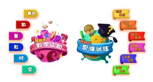 传输失败 相关产品