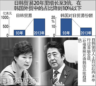 冰雪勇士3 产品图片