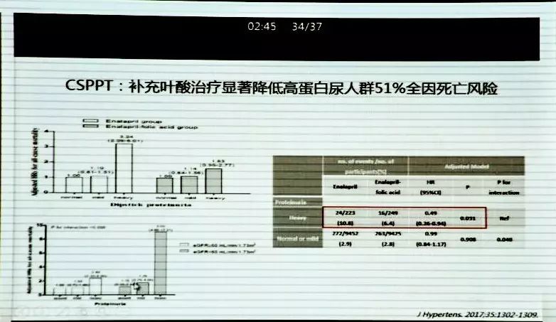 保姆日记 相关产品