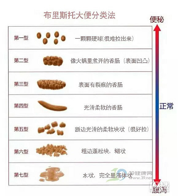 便利贴 产品图片