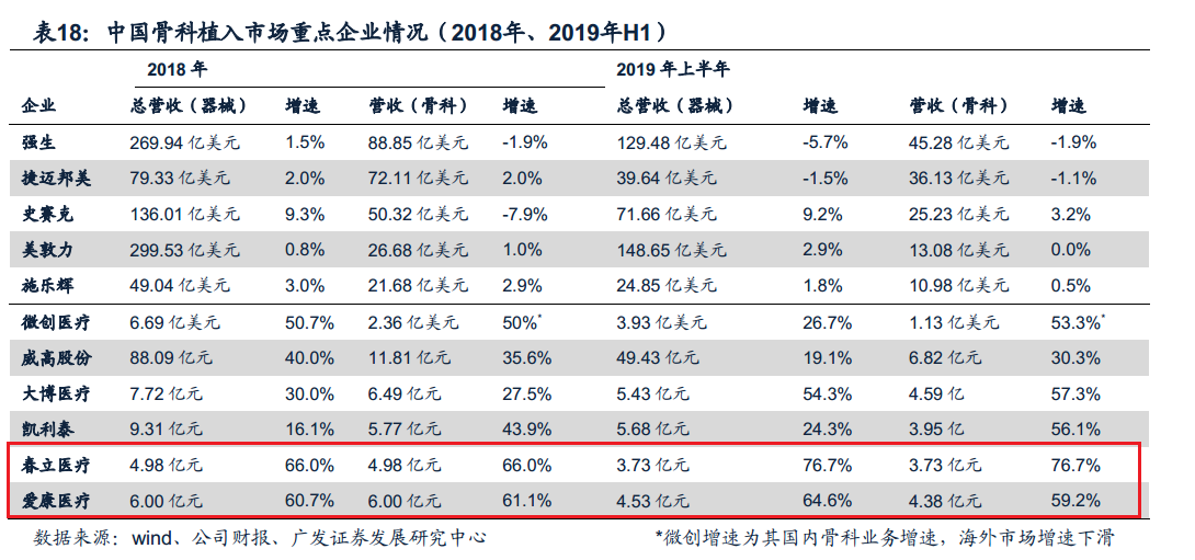 冷酷的心 产品图片