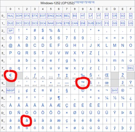 侏罗纪：重生 相关产品