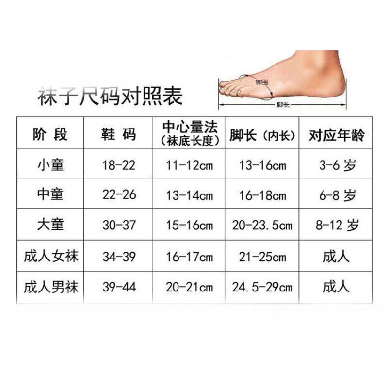 冰雪奇缘2 相关产品