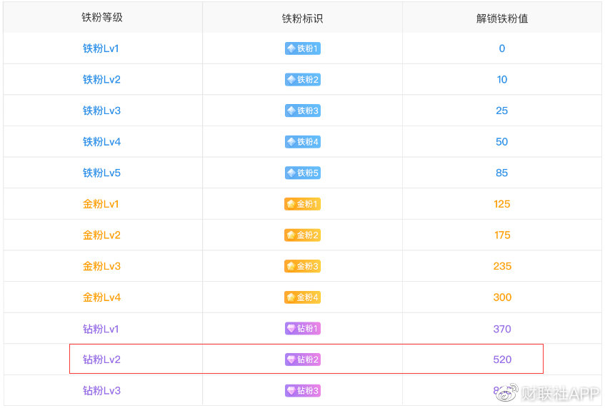 侠僧探案传奇之醉玲珑 相关产品