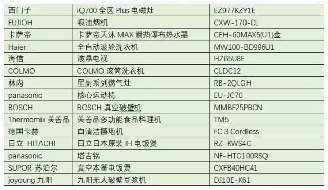 冰河的诅咒 相关产品