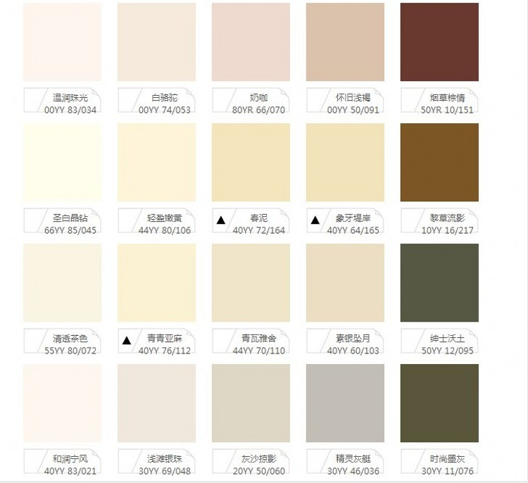 伊比萨 相关产品