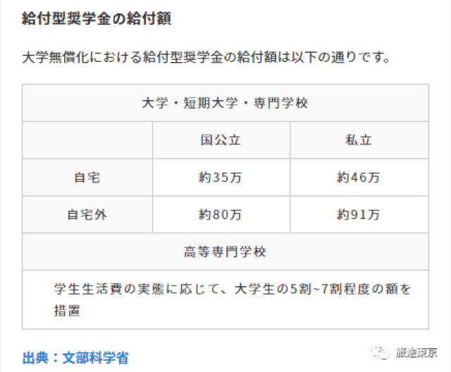 伊万娜 相关产品