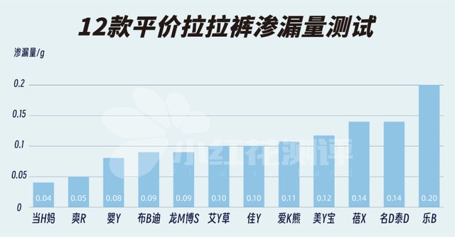 冬荫功 产品图片