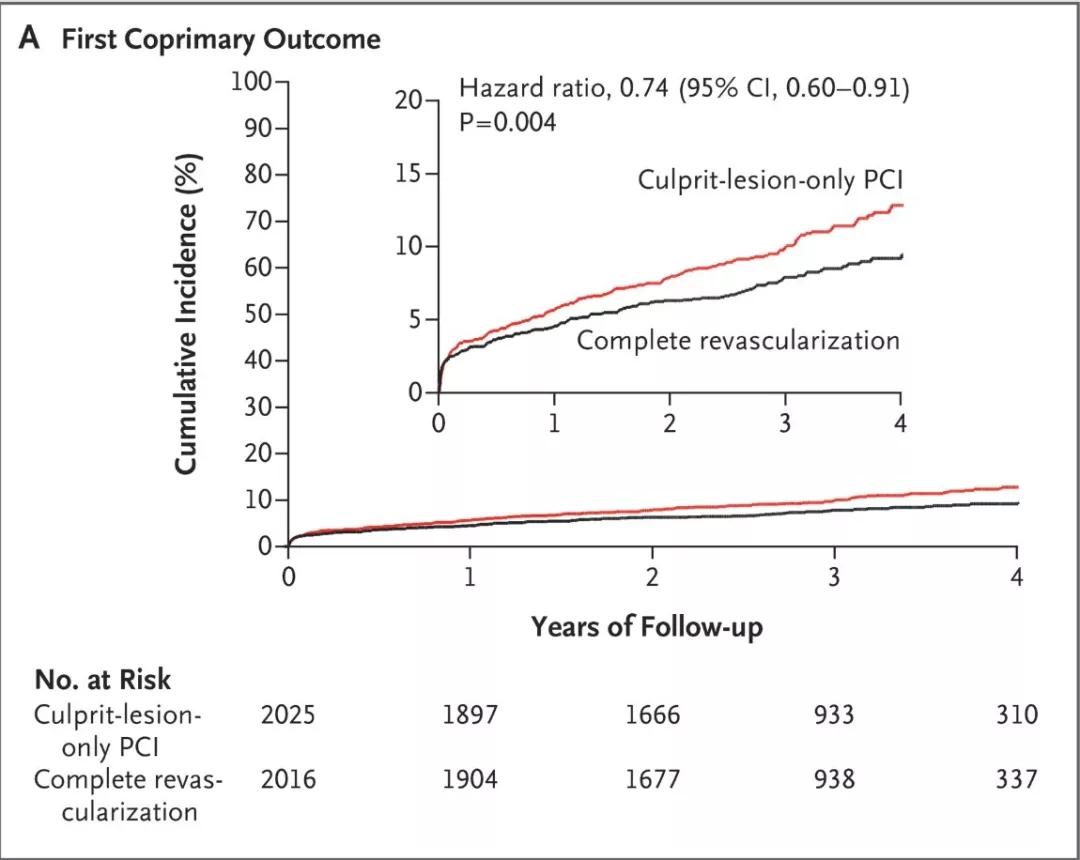 倾听你心 相关产品