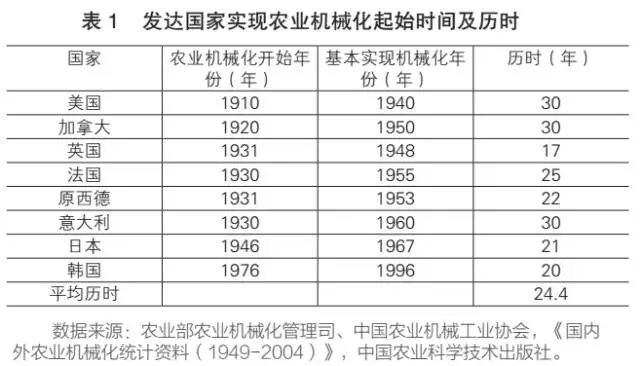 你们这些人 产品图片