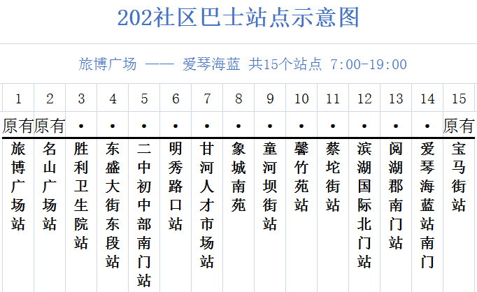 你是下一个 相关产品