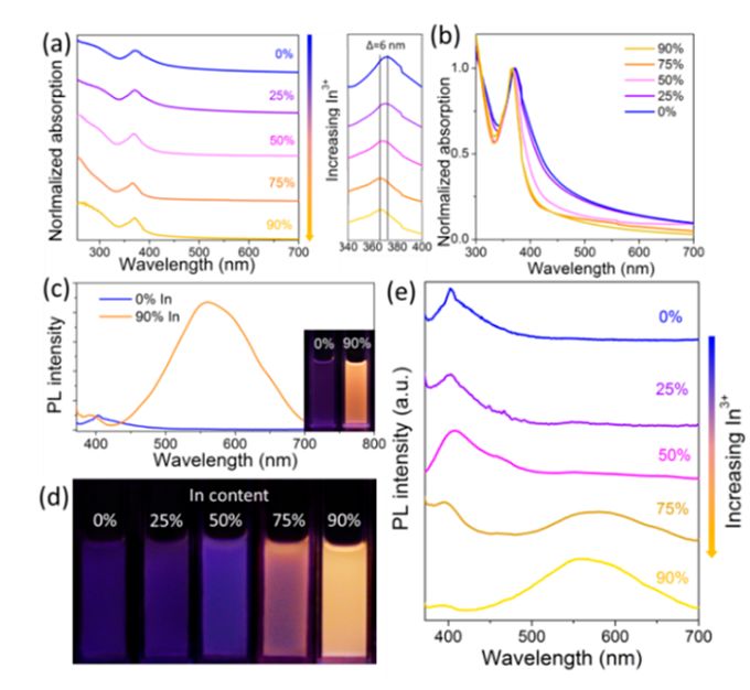 他跨越山海而来 产品图片