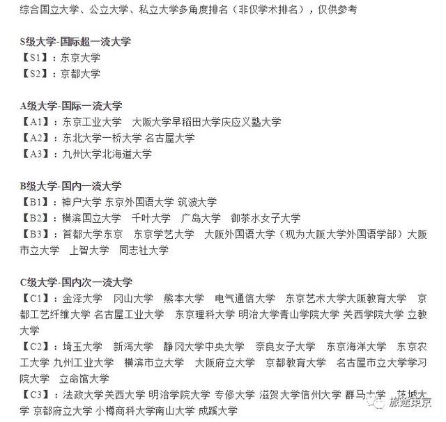 伊莎贝拉（国语版） 相关产品