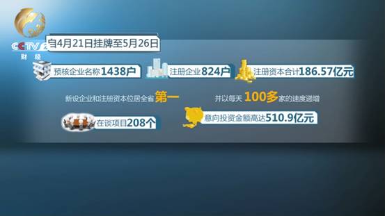 伏魔记 相关产品