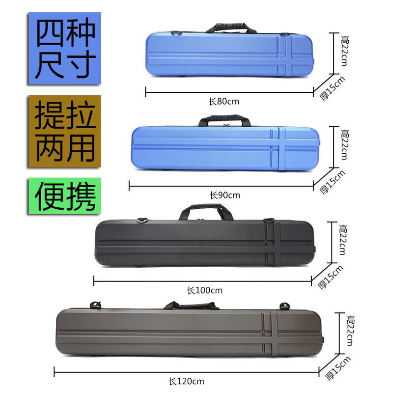 你自己与你所有 相关产品