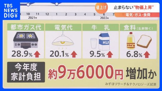 兄弟之北漂歌手 相关产品