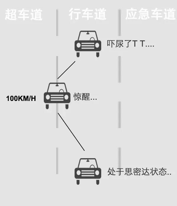 你在哪 产品主图