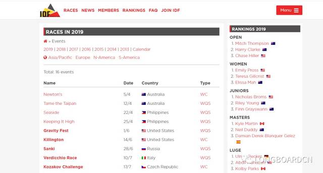 佐治亚州风暴 相关产品