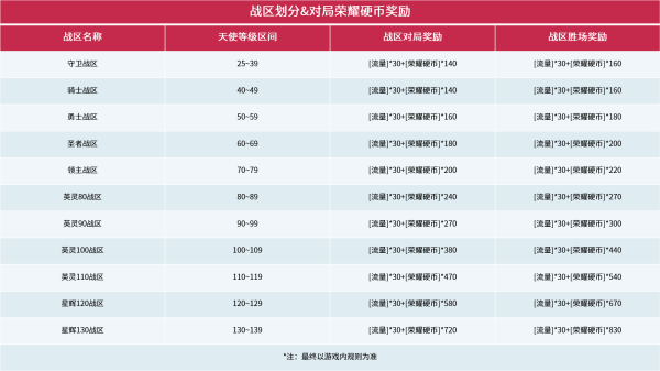 印度巨星 产品主图
